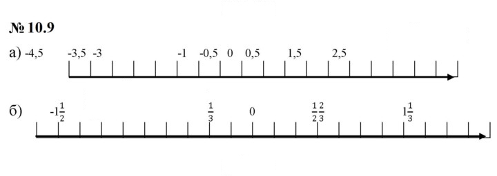 Скан решения номера 10.9 (809)