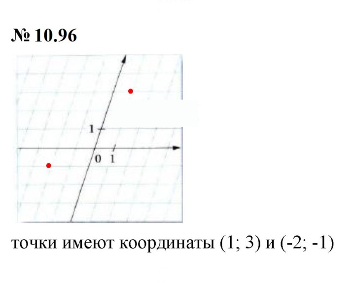 Скан решения номера 10.96