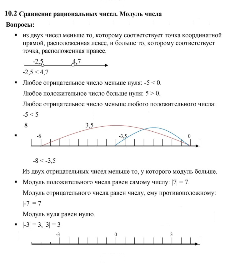 Скан решения номера 10.2