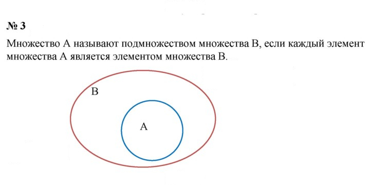 Скан решения номера 3