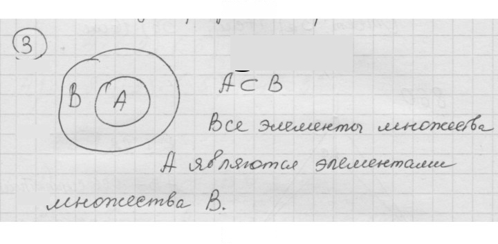 Скан решения номера 3