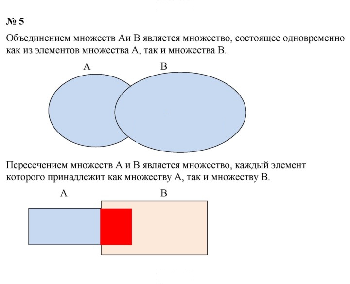 Скан решения номера 5