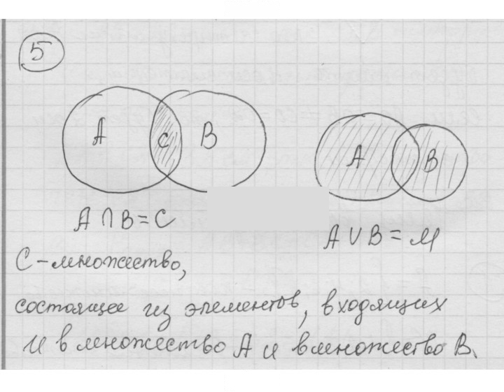 Скан решения номера 5