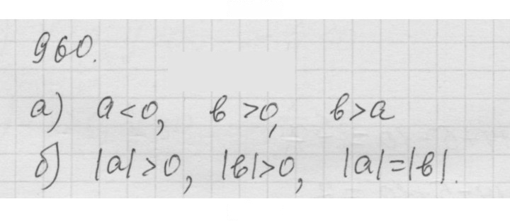 Скан решения номера (960)