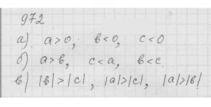 Скан решения номера (972)