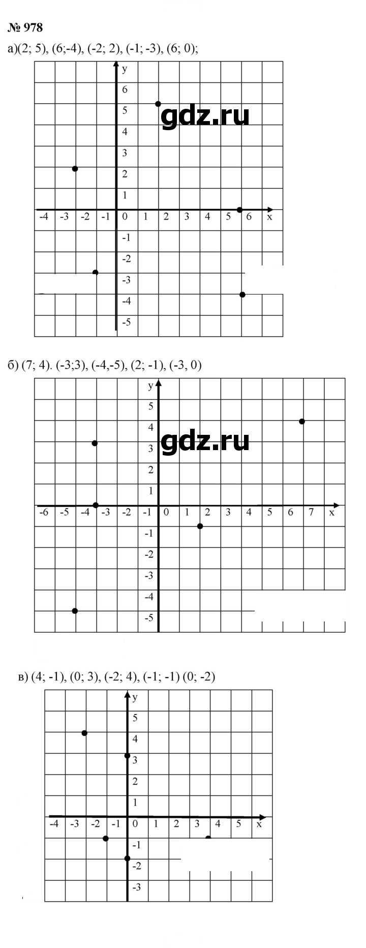 Скан решения номера (978)