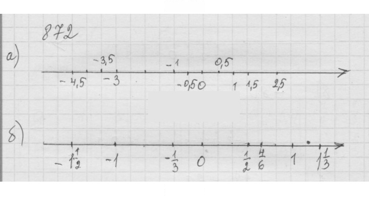 Скан решения номера 11.12 (872)