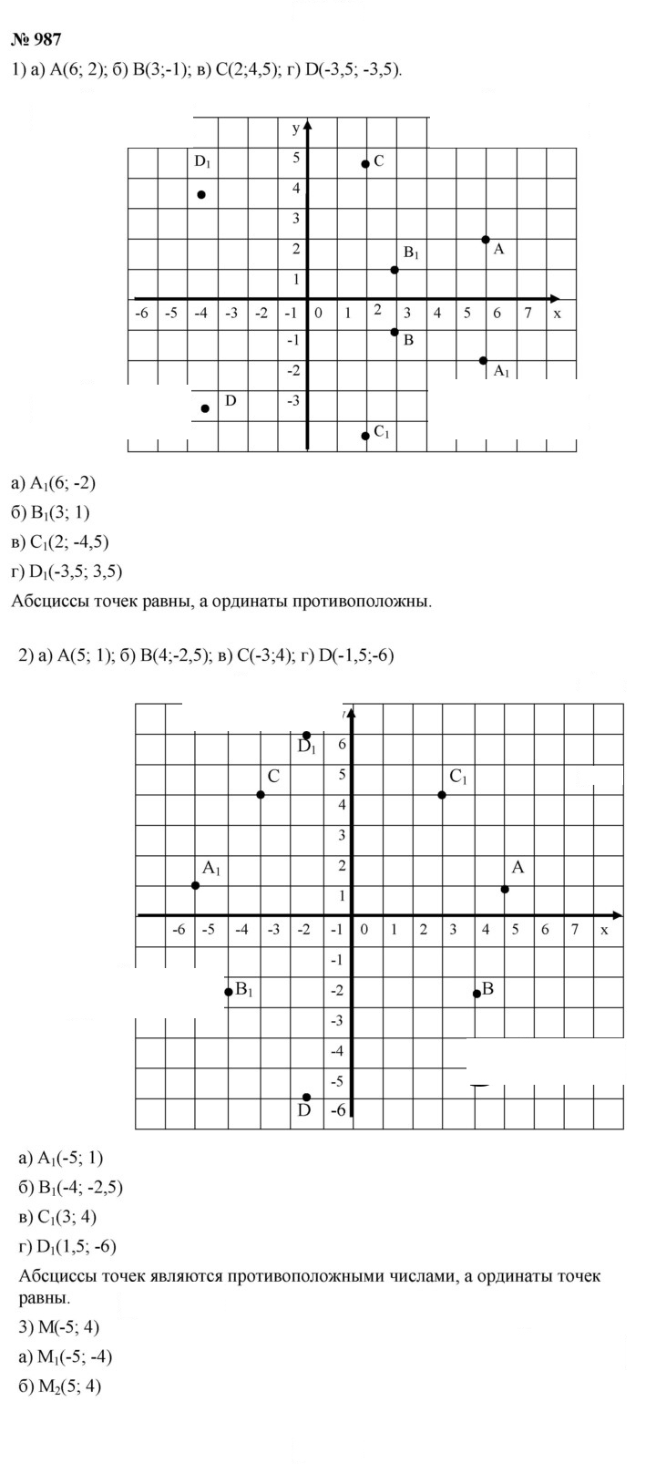 Скан решения номера (987)