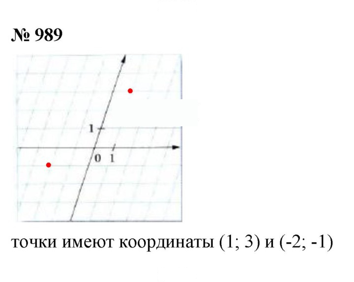 Скан решения номера (989)