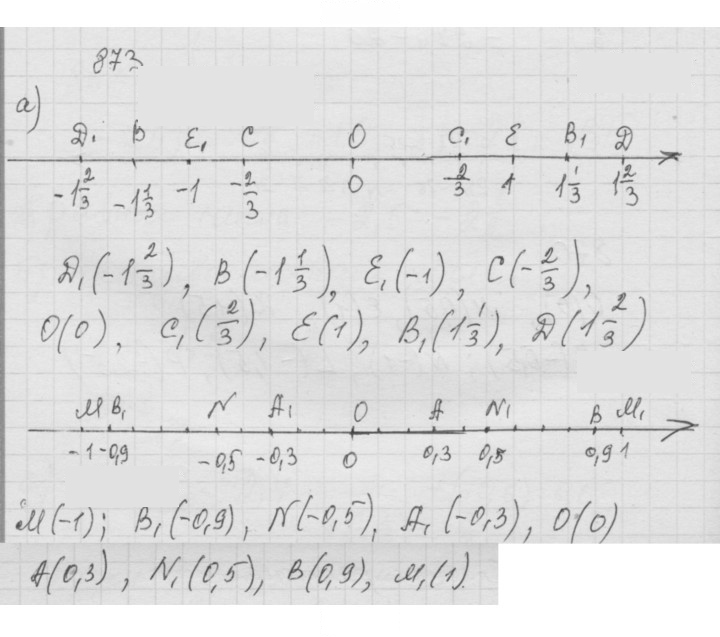 Скан решения номера 11.13 (873)
