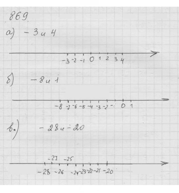 Скан решения номера 11.9 (869)