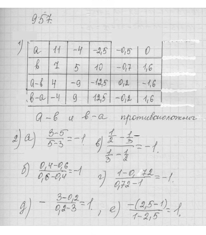 Скан решения номера (957)