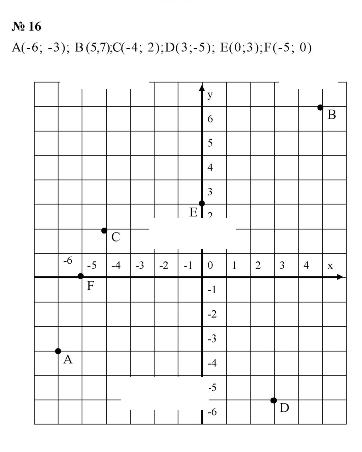 Скан решения номера 16