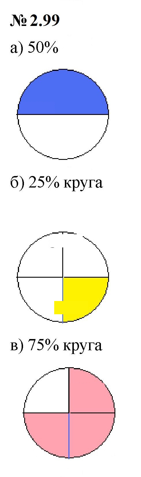 Скан решения номера 2.99
