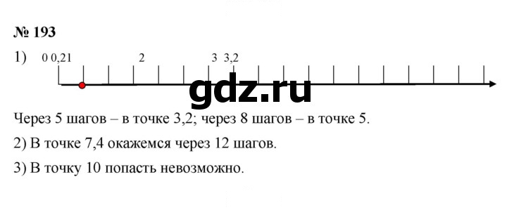 Скан решения номера 3.12 (193)