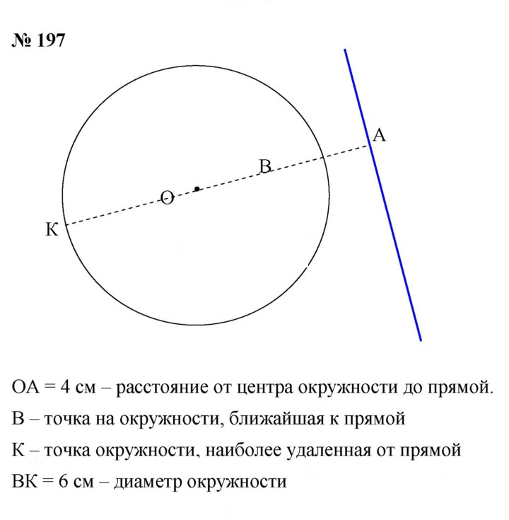 Скан решения номера 3.16 (197)