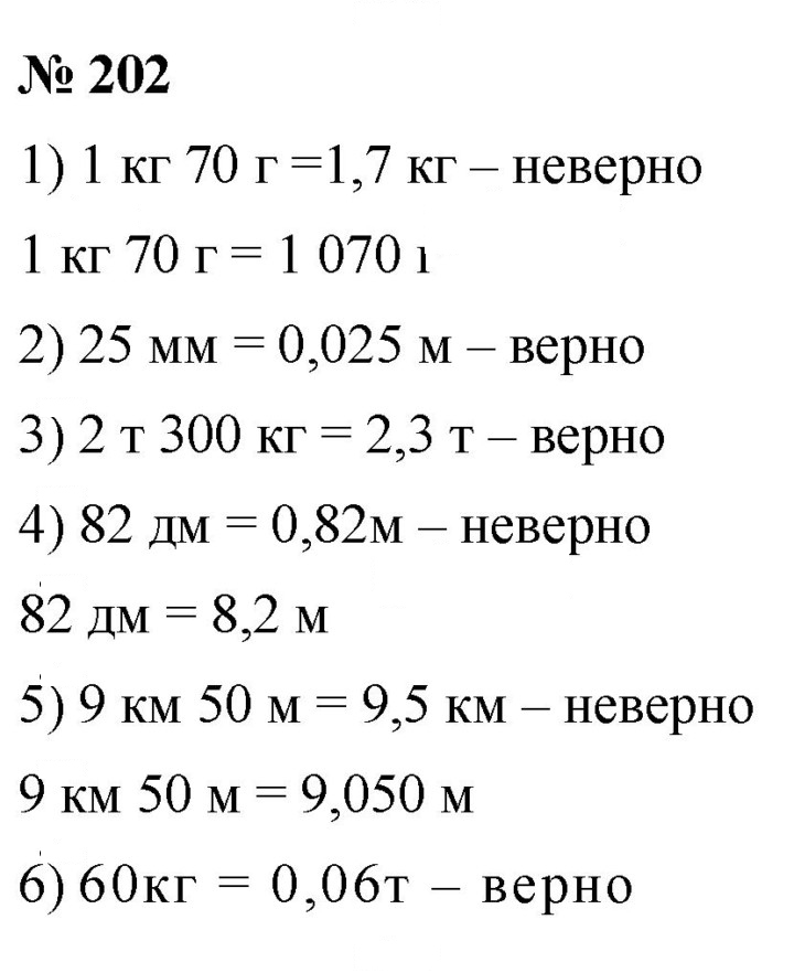 Скан решения номера 3.21 (202)