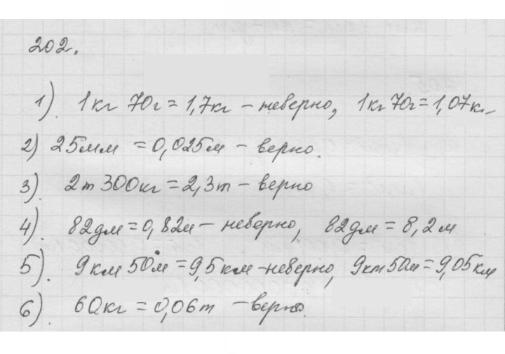 Скан решения номера 3.21 (202)