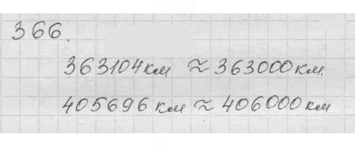 Скан решения номера 4.122 (366)