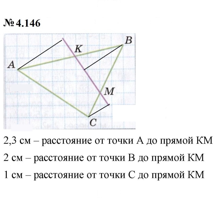 Скан решения номера 4.146 (390)