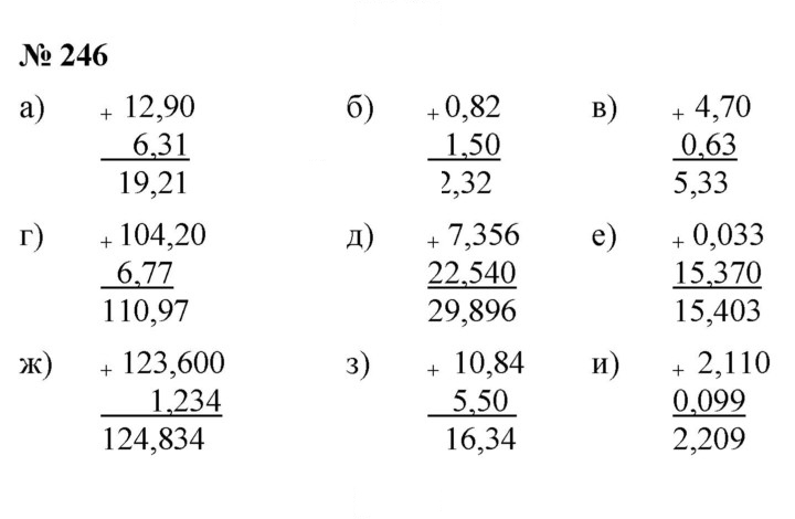 Скан решения номера 4.2 (246)