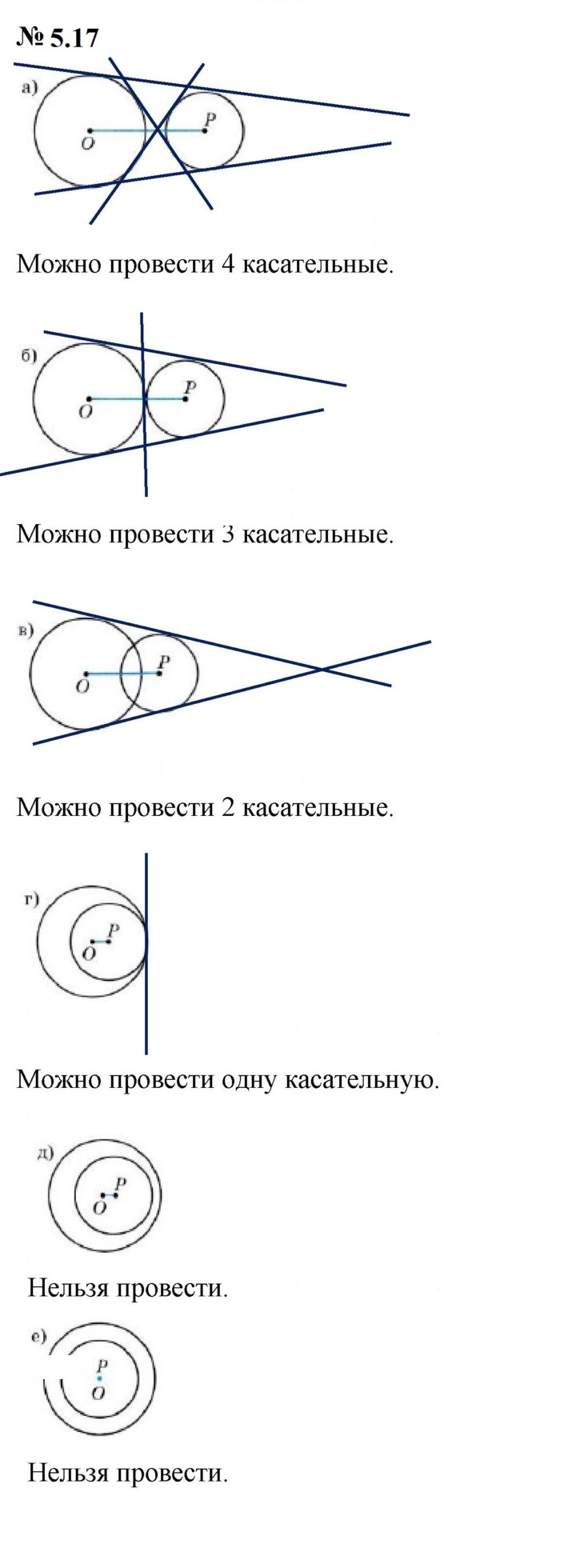 Скан решения номера 5.17 (424)