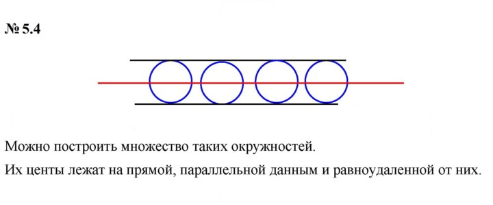 Скан решения номера 5.4 (411)
