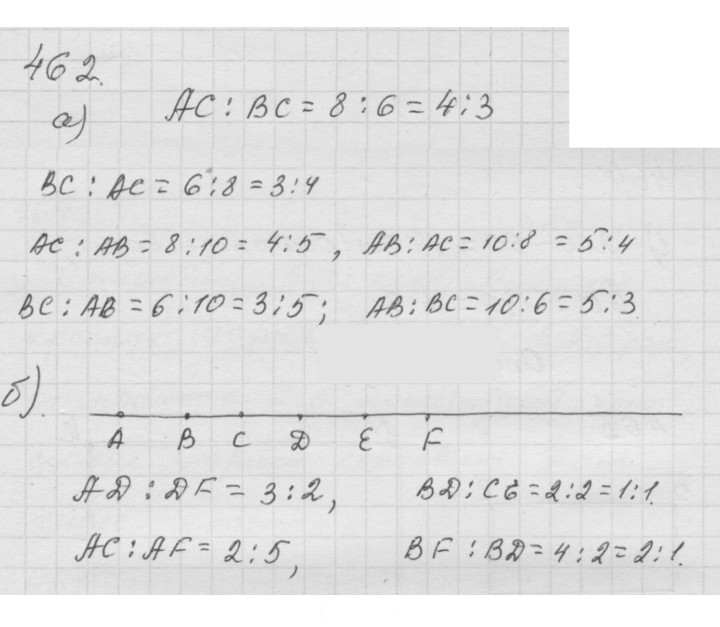 Скан решения номера 6.4 (462)