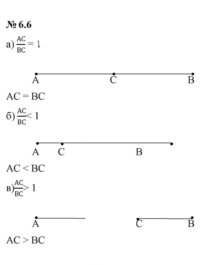 Скан решения номера 6.6 (464)
