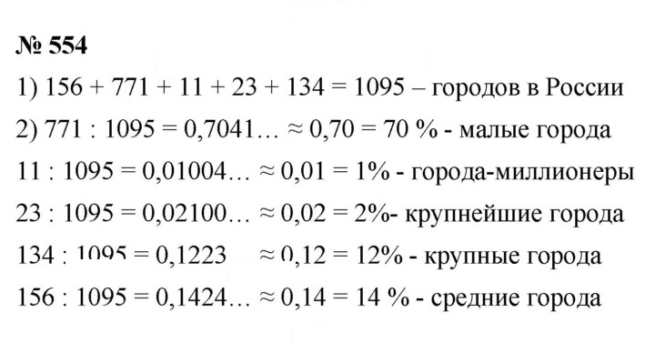 Скан решения номера 6.96 (554)