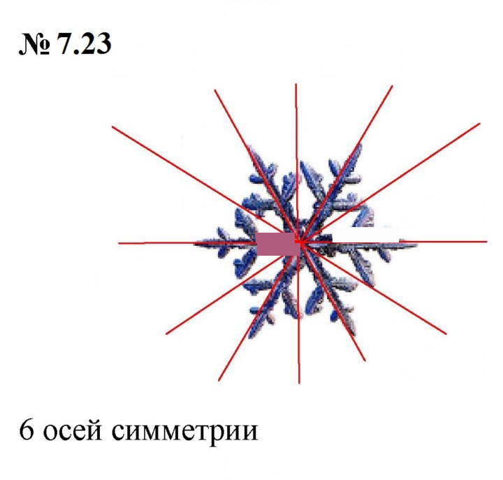 Скан решения номера 7.23 (581)