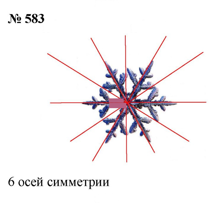 Скан решения номера 7.25 (583)