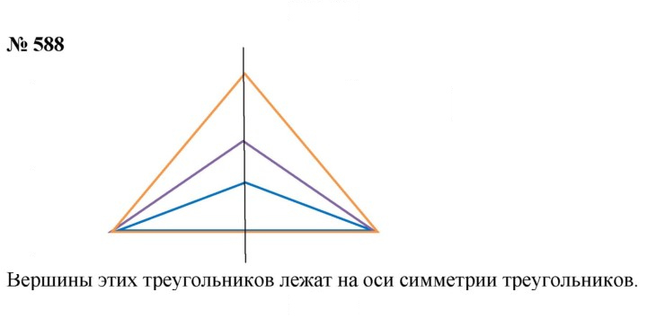Скан решения номера 7.30 (588)