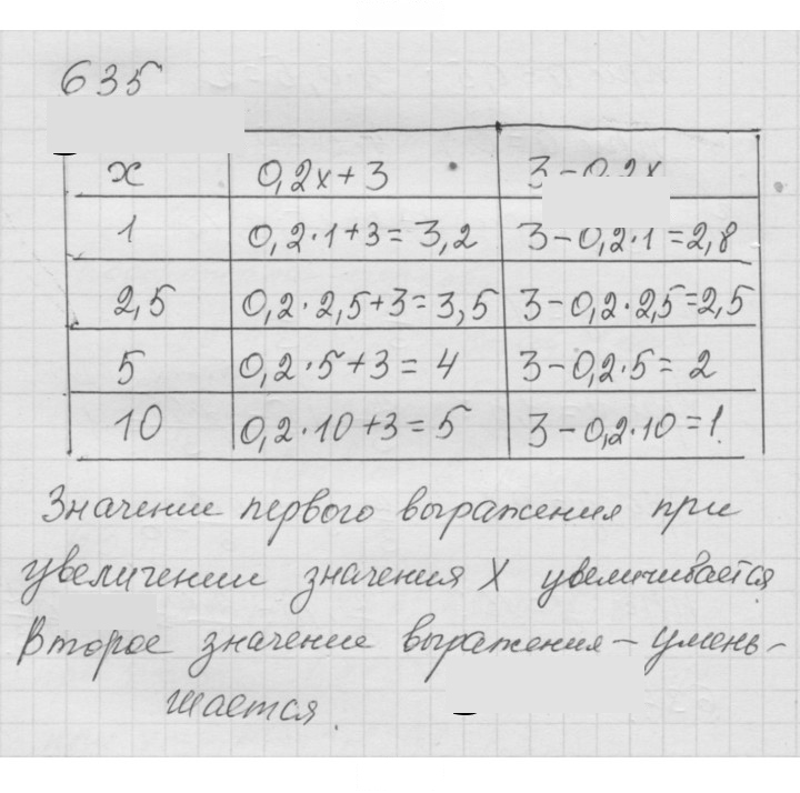 Скан решения номера 8.18 (635)