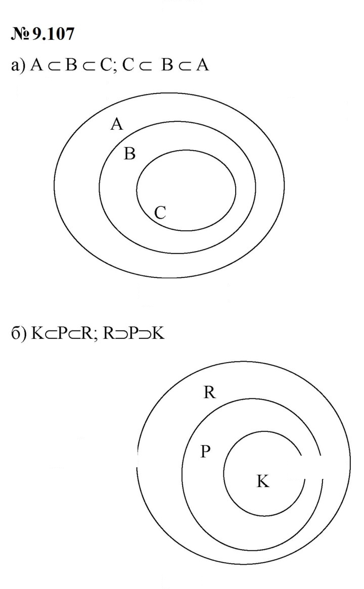 Скан решения номера 9.107