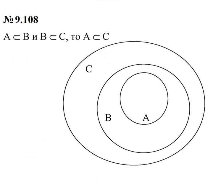 Скан решения номера 9.108