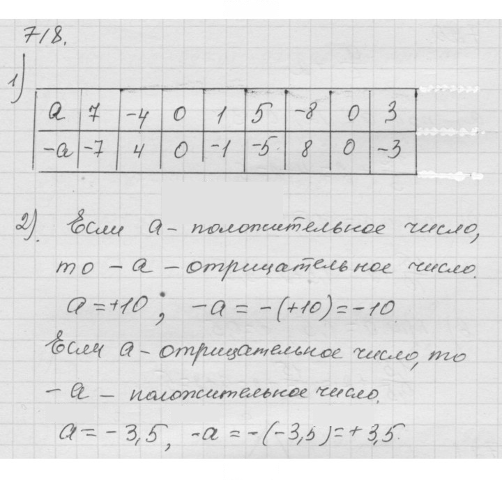 Скан решения номера 9.14 (718)