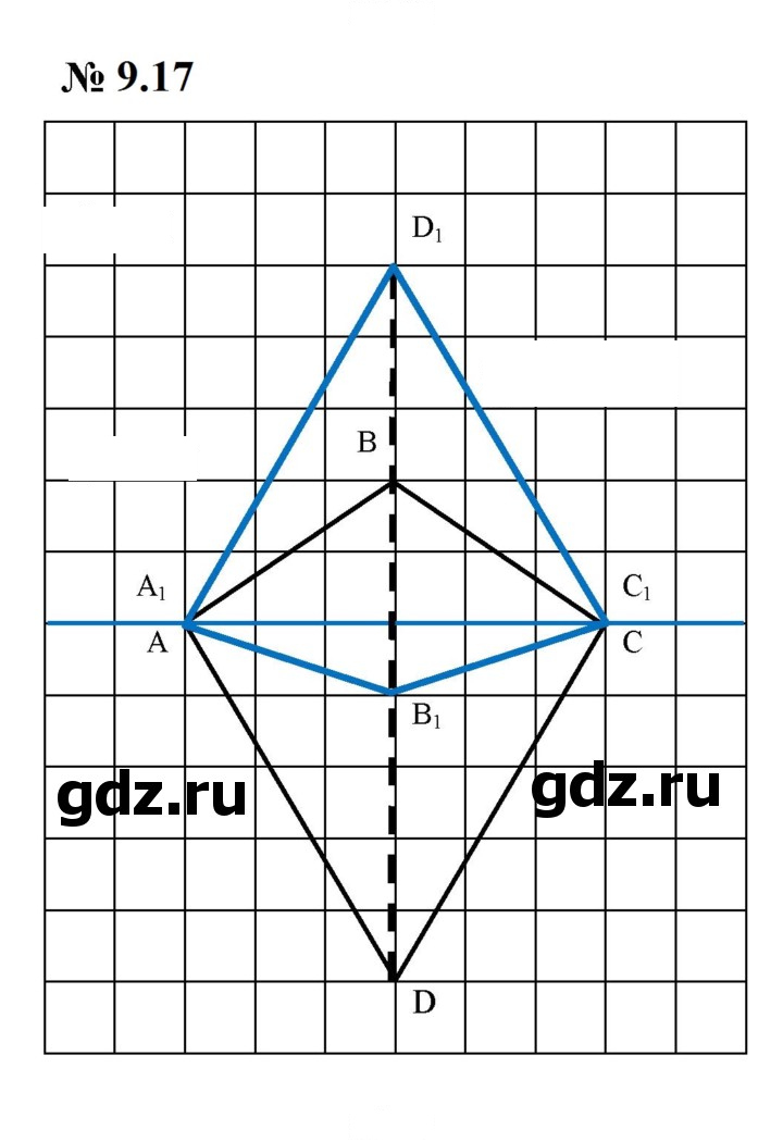 Скан решения номера 9.17 (721)