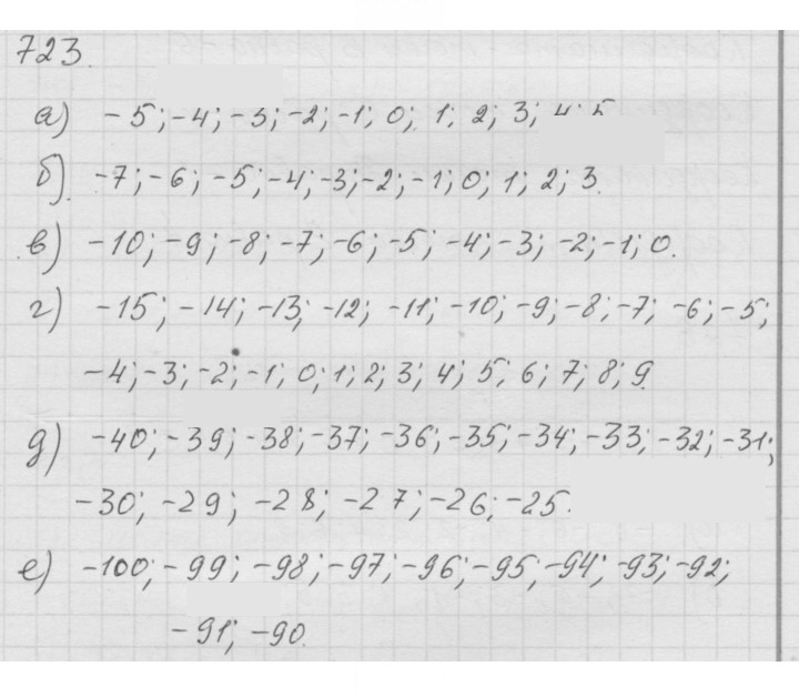 Скан решения номера 9.19 (723)