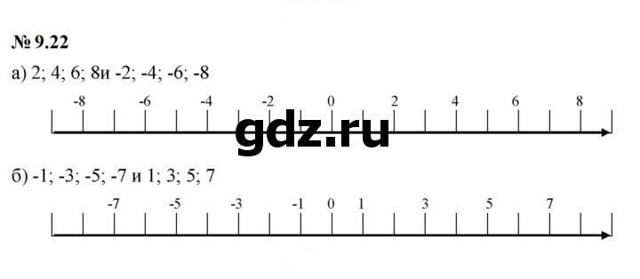 Скан решения номера 9.22 (726)