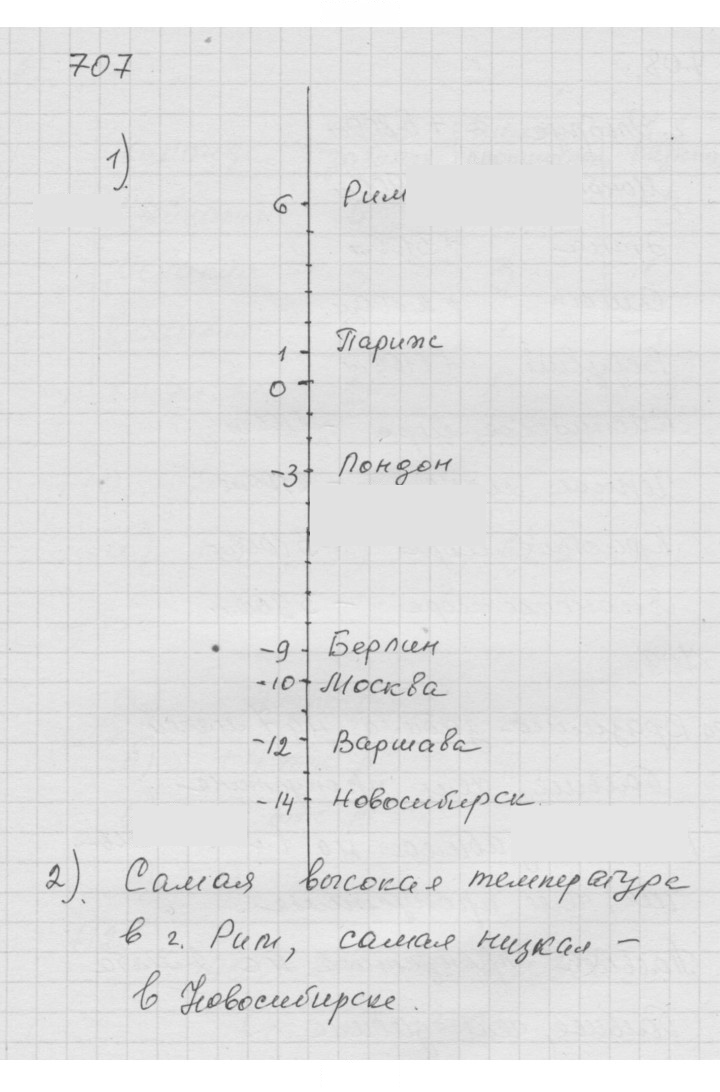 Скан решения номера 9.3 (707)