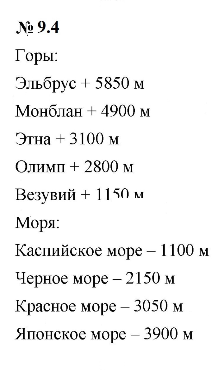 Скан решения номера 9.4 (708)