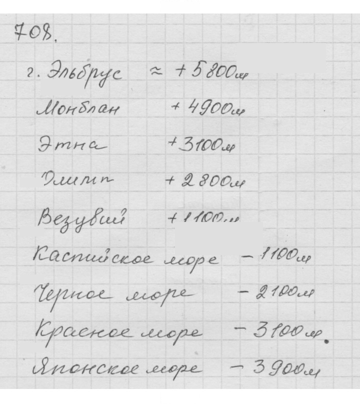 Скан решения номера 9.4 (708)