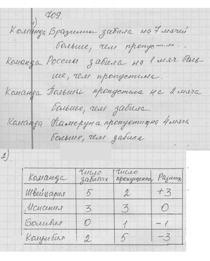 Скан решения номера 9.5 (709)