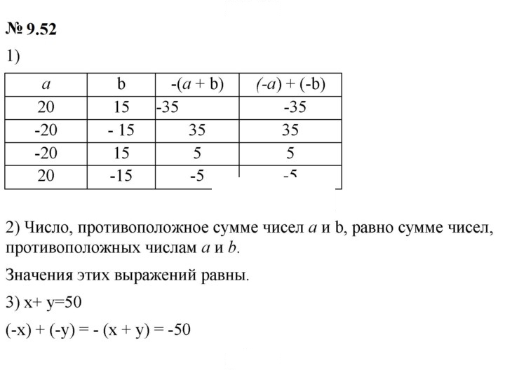 Скан решения номера 9.52 (756)