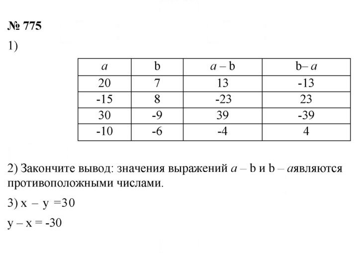 Скан решения номера 9.71 (775)