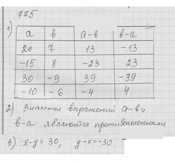 Скан решения номера 9.71 (775)