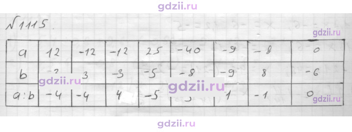 Скан решения номера 1115