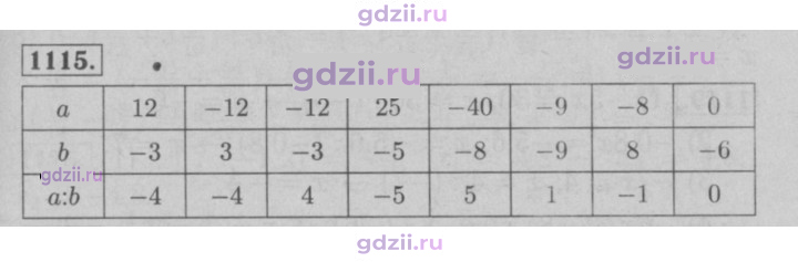 Скан решения номера 1115