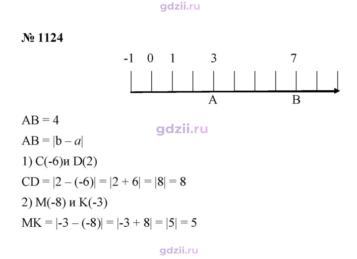 Скан решения номера 1124